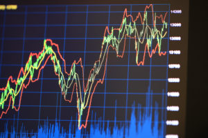 Candlestick chart trading