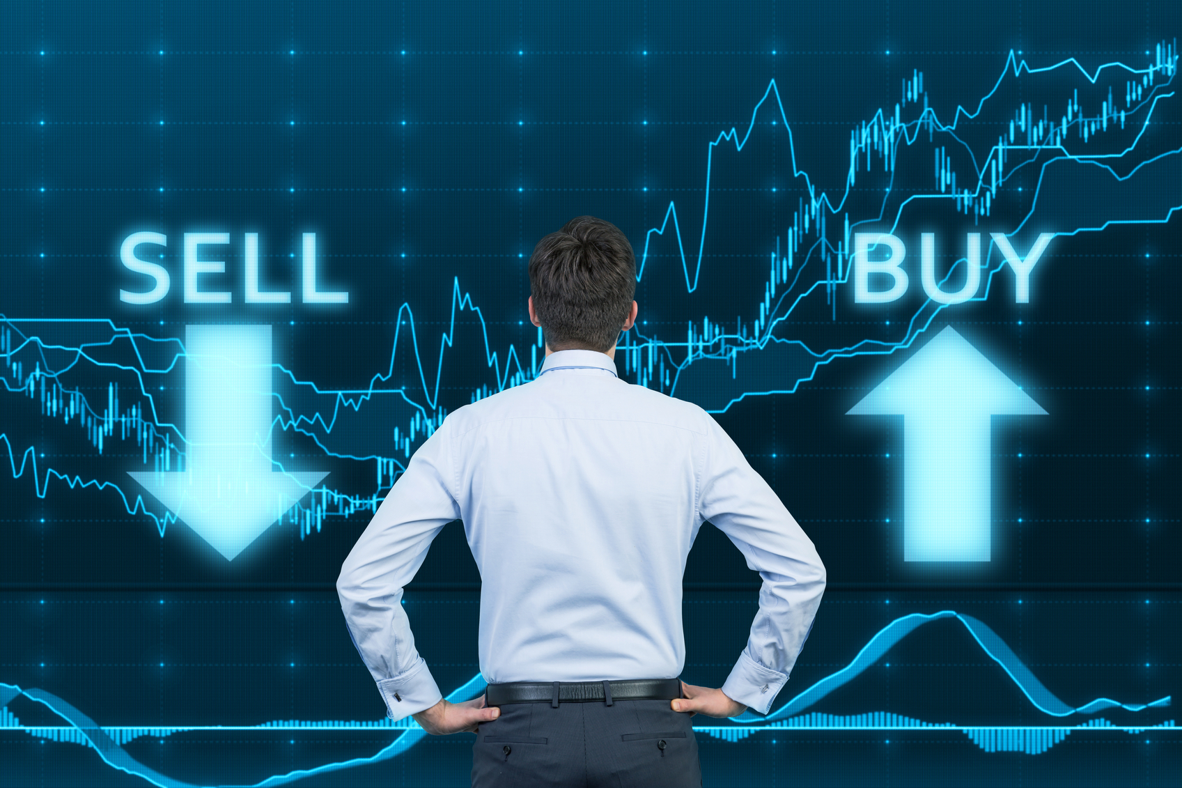 Buy sell trading decisions